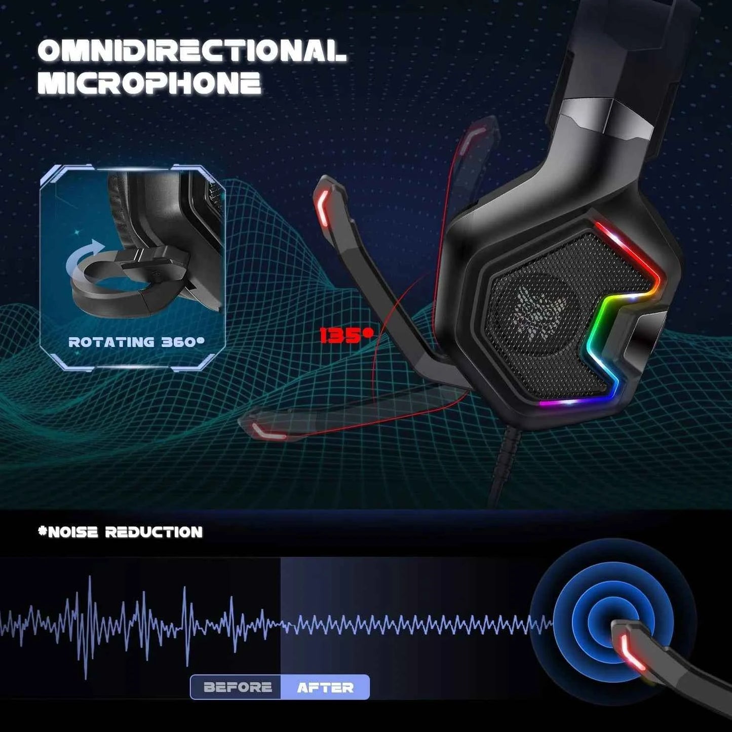 On-Ear Headphones - Describings