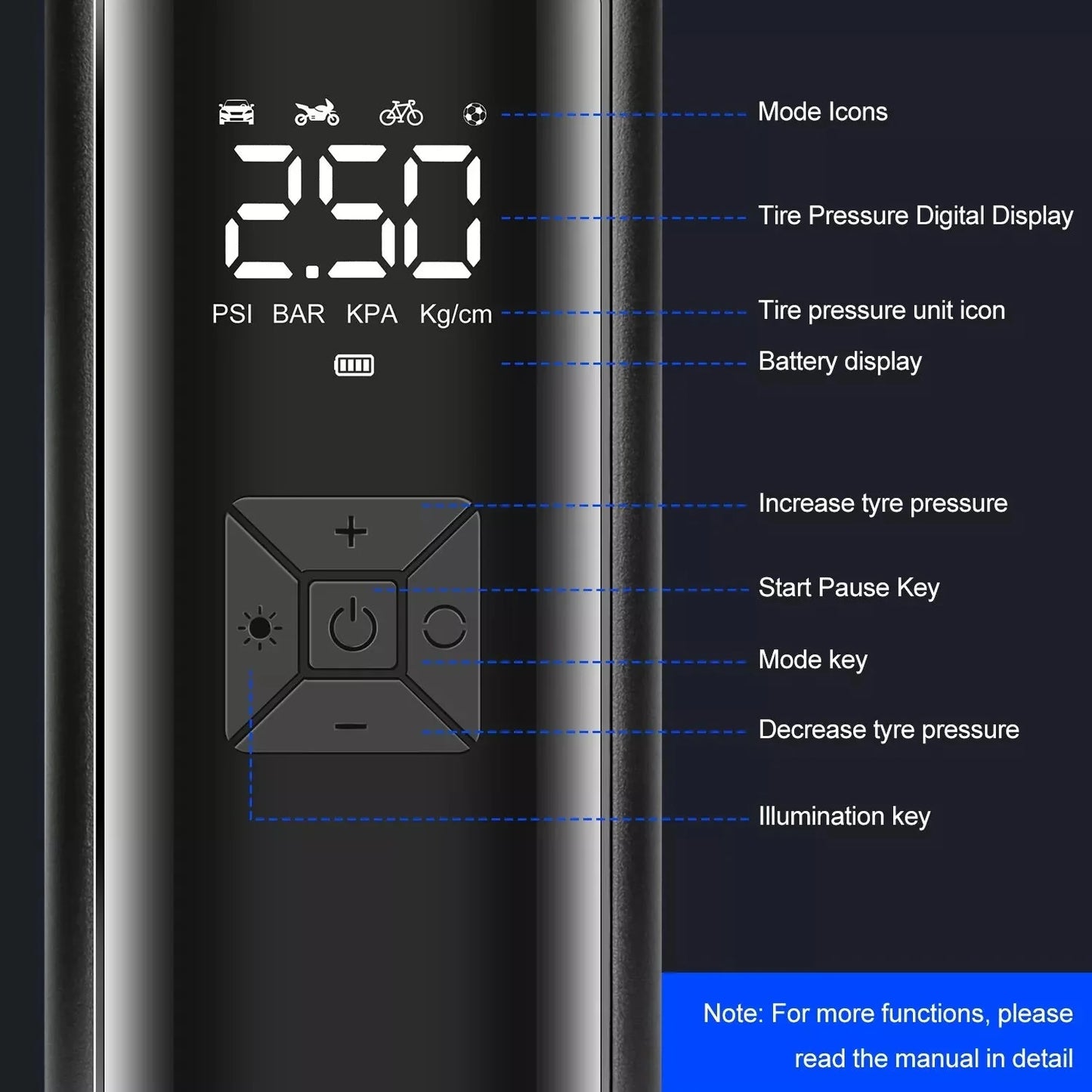Multifunctional Digital Air Compressor - Describings