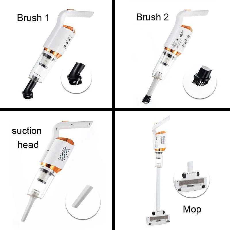3-in-1 Wireless Vacuum Cleaner - Describings