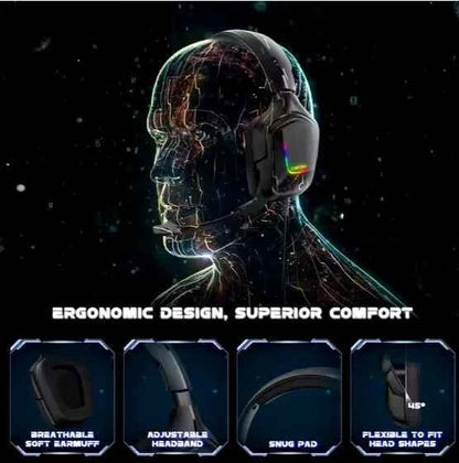 High-End Gaming Headsets - Describings
