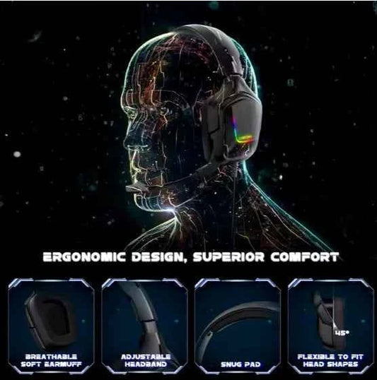 High-End Gaming Headsets - Describings