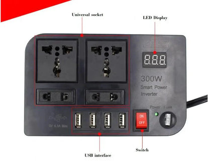 Car Charger Adapter - Describings