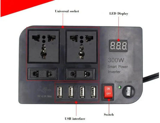 Car Charger Adapter - Describings
