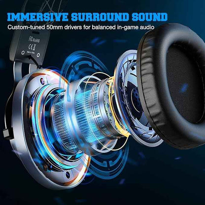Gaming Headset (E3000) - Describings