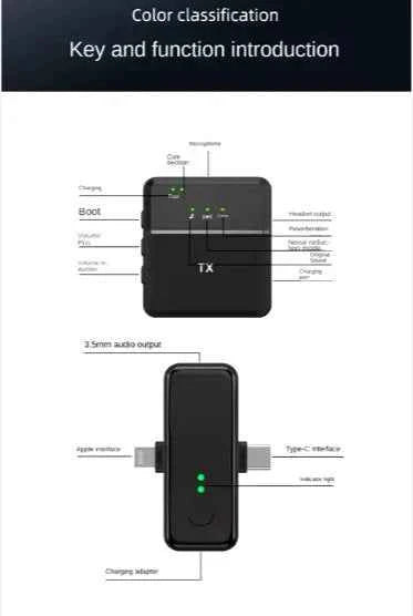 Wireless Microphone - Describings