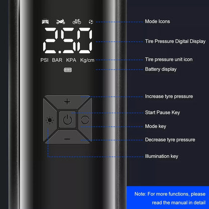 Multifunctional Digital Air Compressor - Describings
