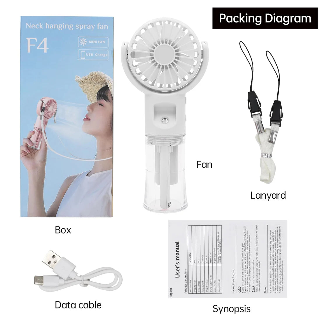 Steering Spray Fan - Describings
