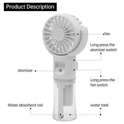 Steering Spray Fan - Describings